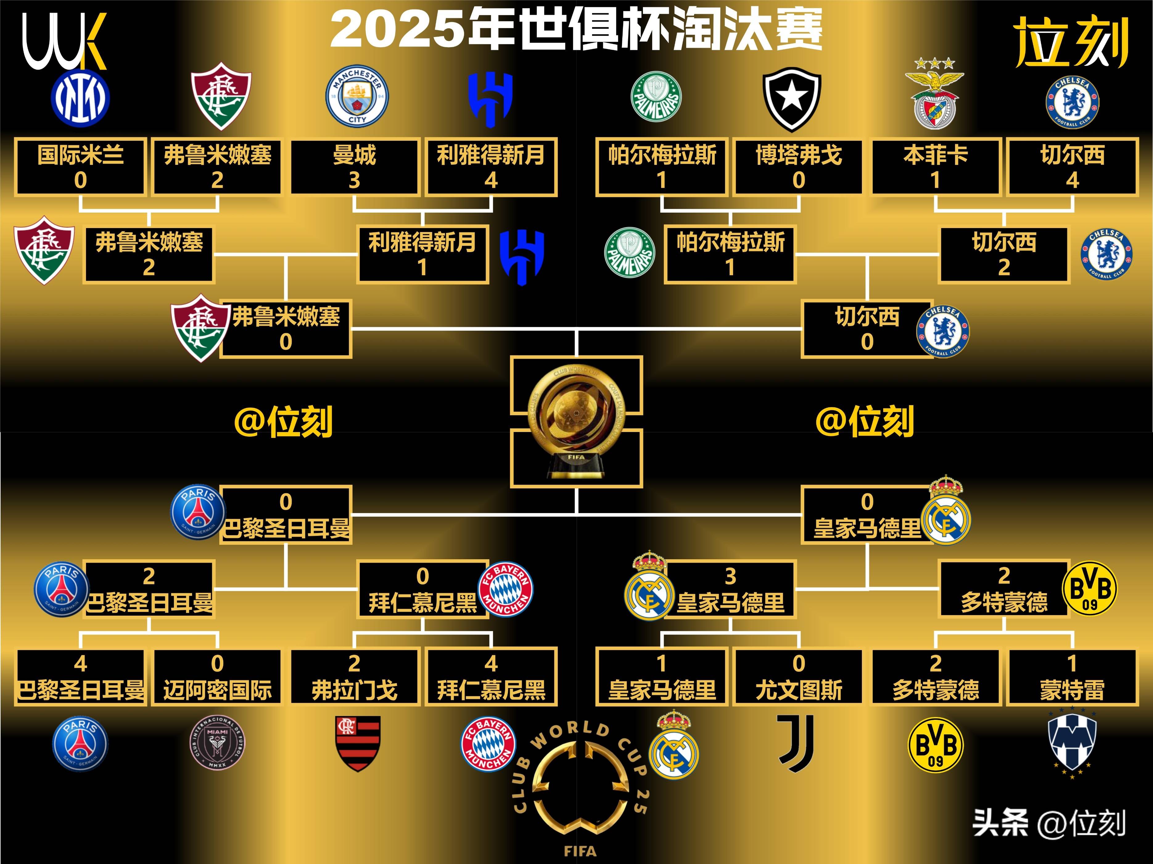 Ning巅峰对决，西亚卡姆与80激战皇家马德里分钟，精彩发挥胜负难料！(悪戯~いたずら~在音乐榜单上的表现)